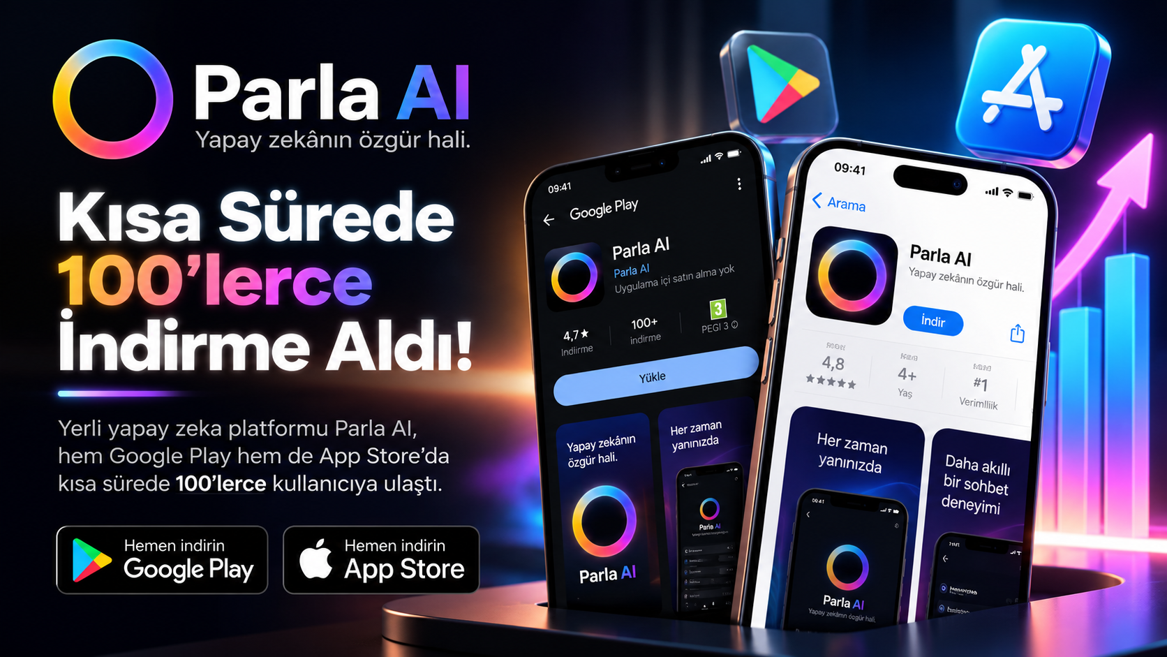 Parla AI’dan Büyük Çıkış: Yüzlerce İndirme!